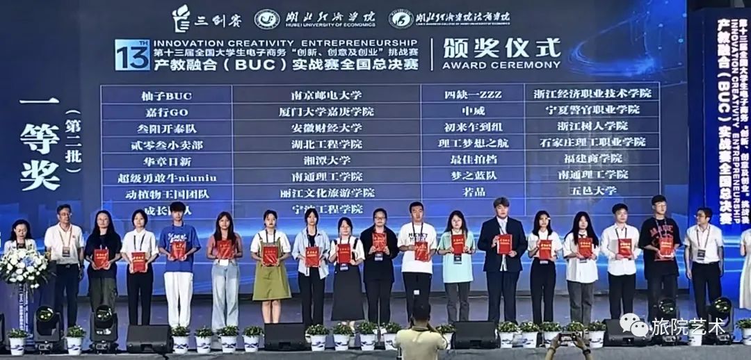 国一！丽江文化旅游学院在第十三届全国大学生电子商务“创新、创意及创业”挑战赛中荣获佳绩
