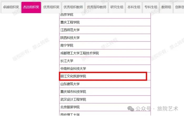 艺术设计学院师生在第十二届“未来设计师 全国高校数字艺术设计大赛师生优秀作品展”中再创佳绩